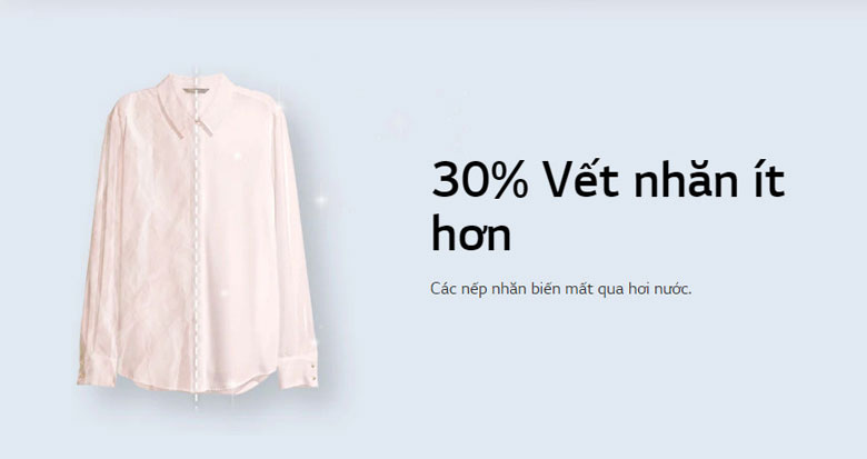 Máy giặt sấy LG Inverter 11kg FV1411H3BA lồng ngang - Giảm nhăn 30%