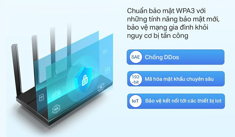 Bộ phát wifi 6 TPLink Archer AX12 AX1500 Mbps bảo mật WPA3