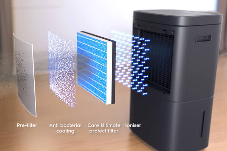  Máy hút ẩm kết hợp lọc không khí Electrolux EDH16TRBD3 - Hệ thống lọc PureProtect 4 bước