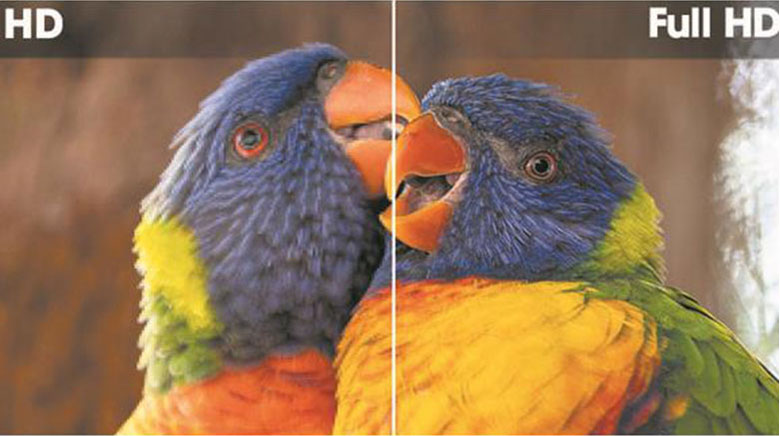 Phân loại tivi HD