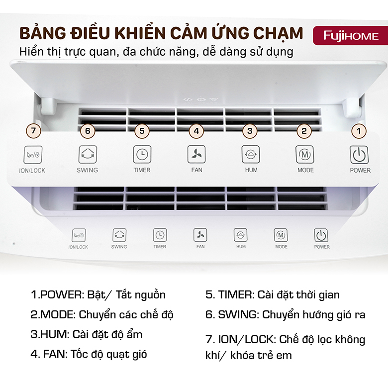 Tính năng thông minh - Máy hút ẩm Fujihome DH40NW