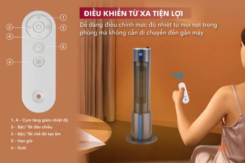  Quạt sưởi gốm tích hợp tạo ẩm FUJIHOME FH6000 - Hẹn giờ 12 giờ và điều khiển từ xa
