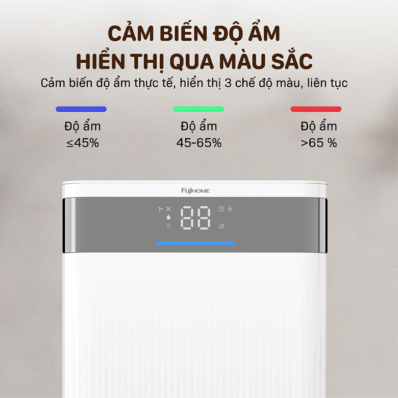 Hiển thị độ ẩm bằng đèn báo màu - Máy hút ẩm Fujihome DH12NW