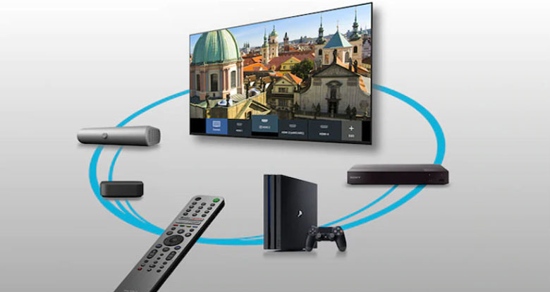 Tivi Sony 8K đa dạng kết nối tiện ích