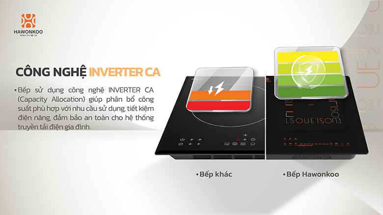 Bếp từ đôi Hawonkoo Seoul CEH-288-II công nghệ inverter