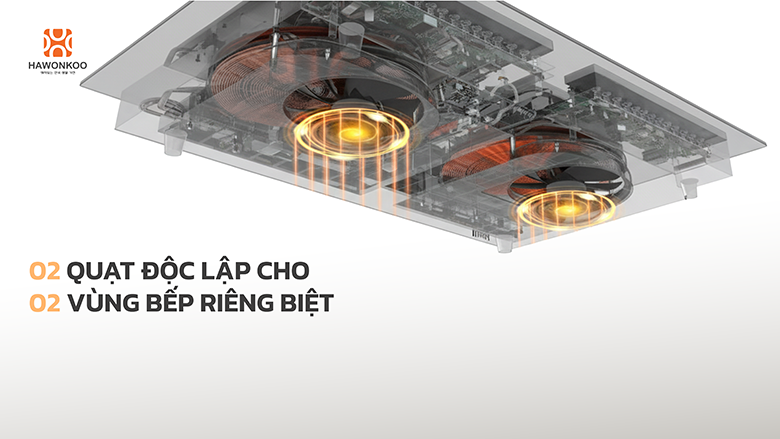 Bếp từ đôi Hawonkoo Seoul CEH-265-II khung vỏ chắc chắn