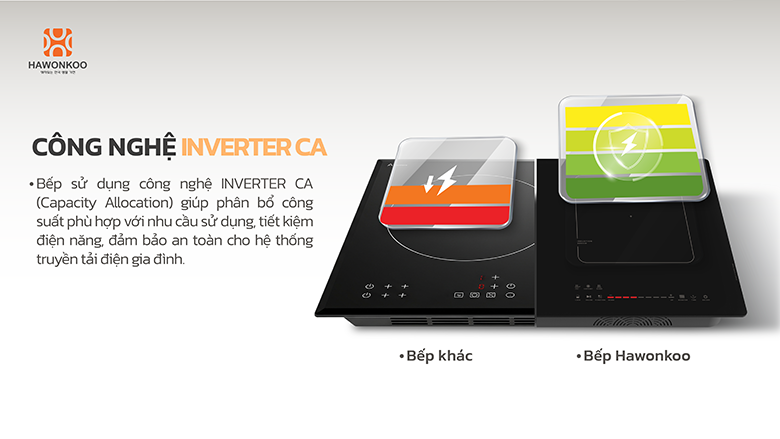 Bếp từ đôi Hawonkoo Seoul CEH-265-II công nghệ inverter
