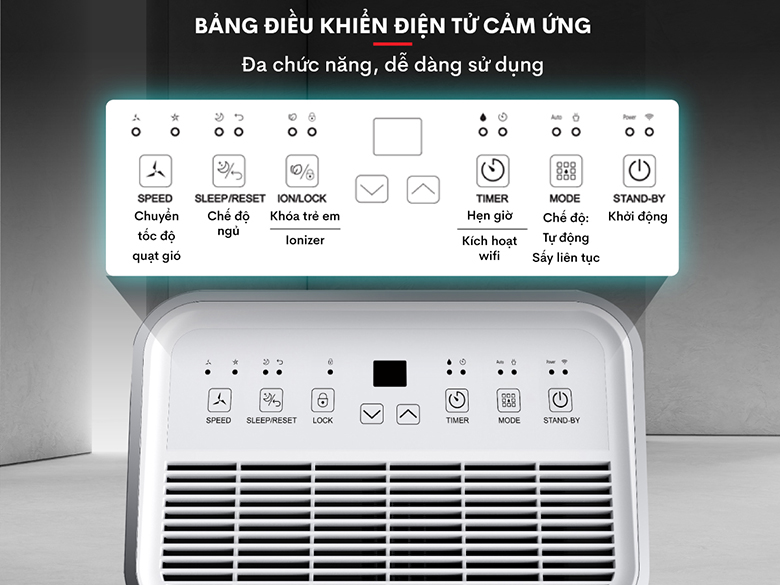 Điều khiển cảm ứng hiện đại - Máy hút ẩm Fujihome DH20W