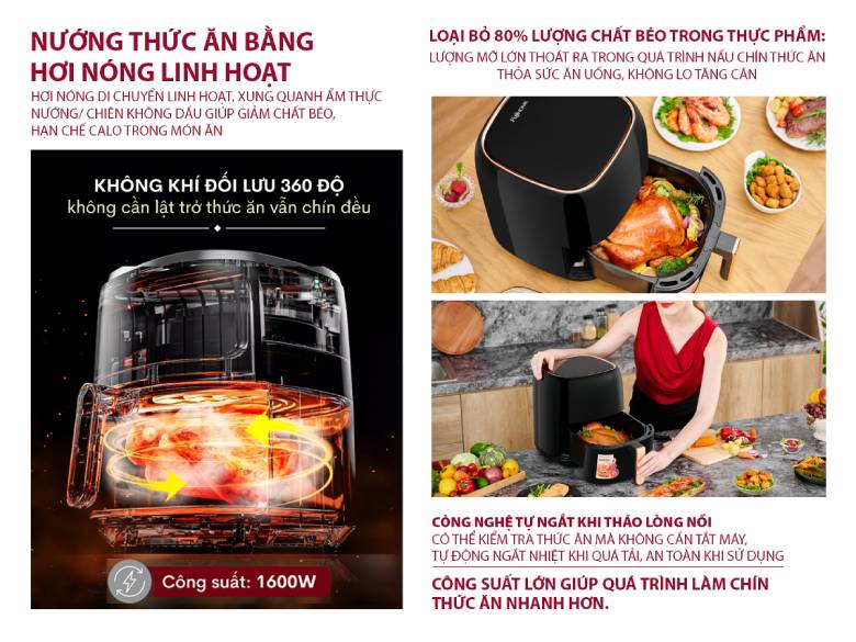  Nồi chiên không dầu Fujihome A6DB 6.5 Lít - Công suất 1600W