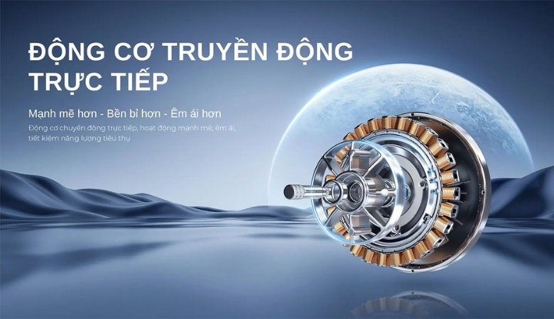 Máy giặt Aqua có động cơ bền bỉ