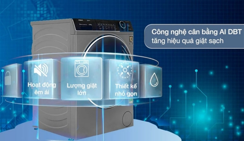 Máy giặt Aqua trang bị công nghệ AI DBT
