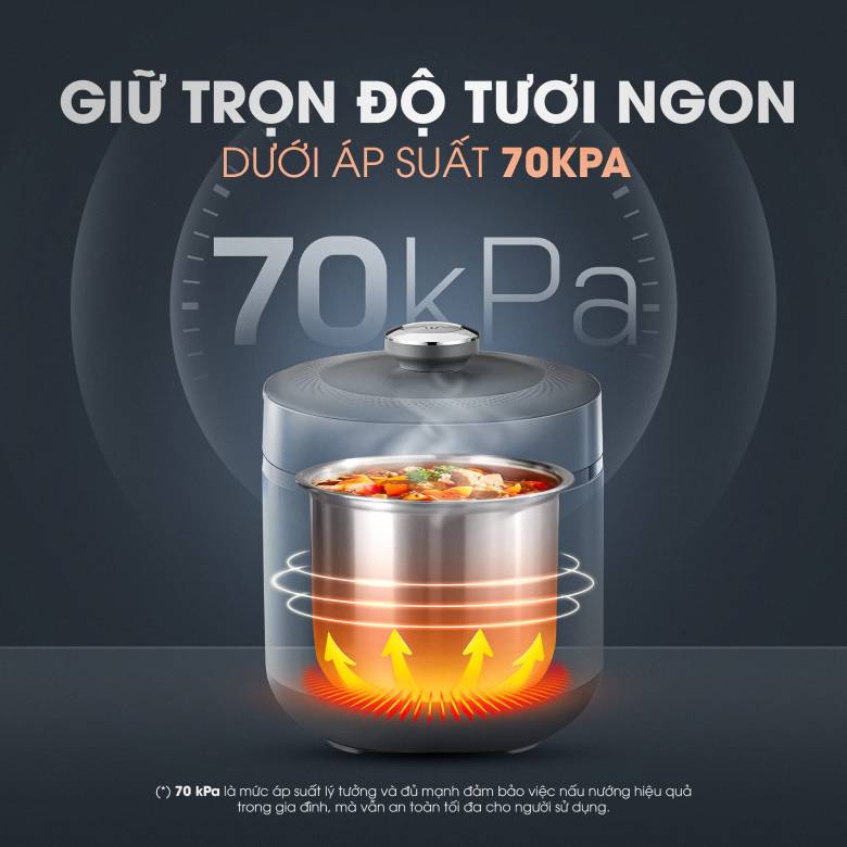  Nồi áp suất điện Kalite KPC5001 5L - Áp suất 70kPa