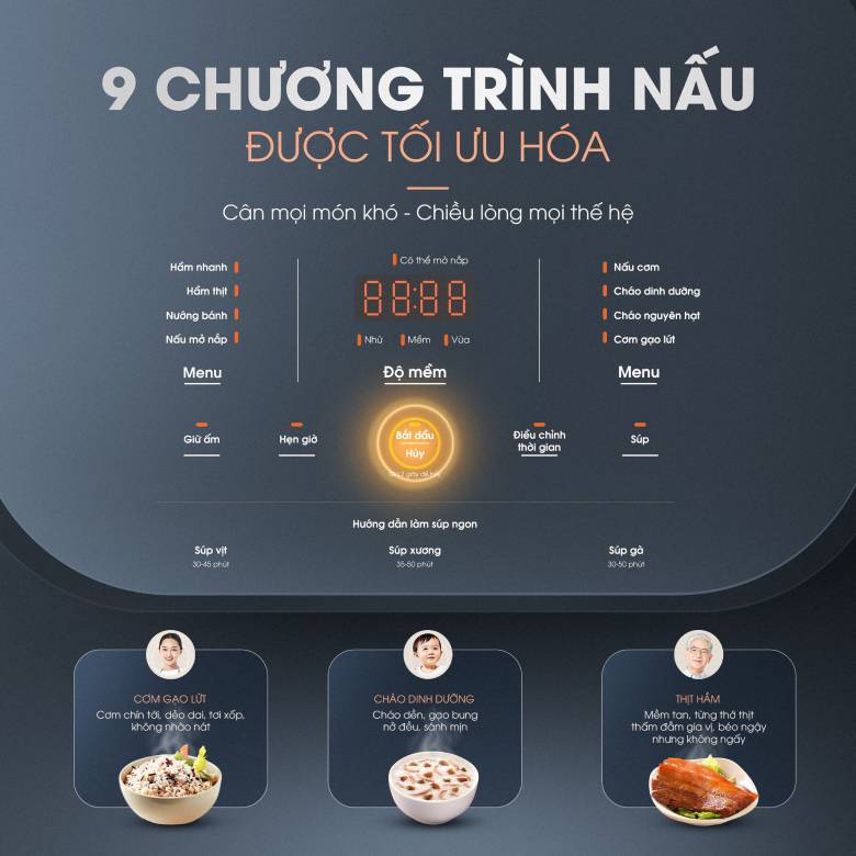  Nồi áp suất điện Kalite KPC5001 5L - Đa dạng chế độ nấu