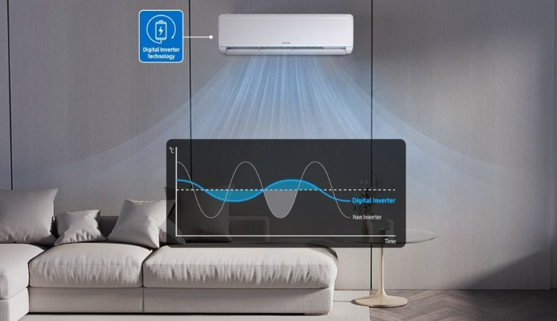 Cân nhắc lựa chọn công nghệ inverter khi mua điều hoà giúp tiết kiệm điện năng