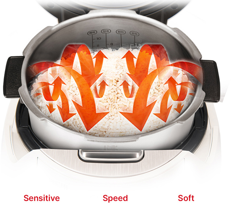 Nồi cơm áp suất điện tử Cuckoo 1.8 lít CRP-CHAS109FW áp suất cao