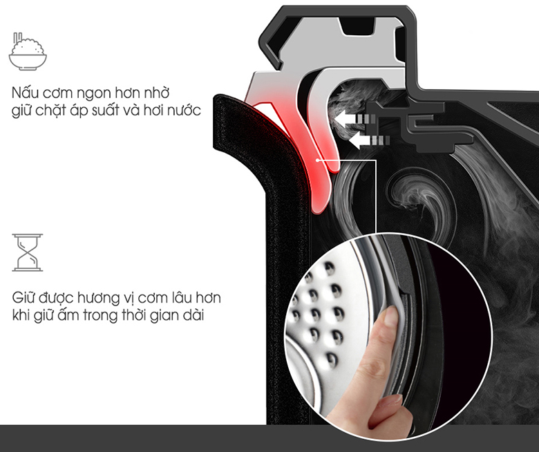 Nồi cơm điện cao tần Cuckoo CRP-CHAS109FW gioăng 2 lớp