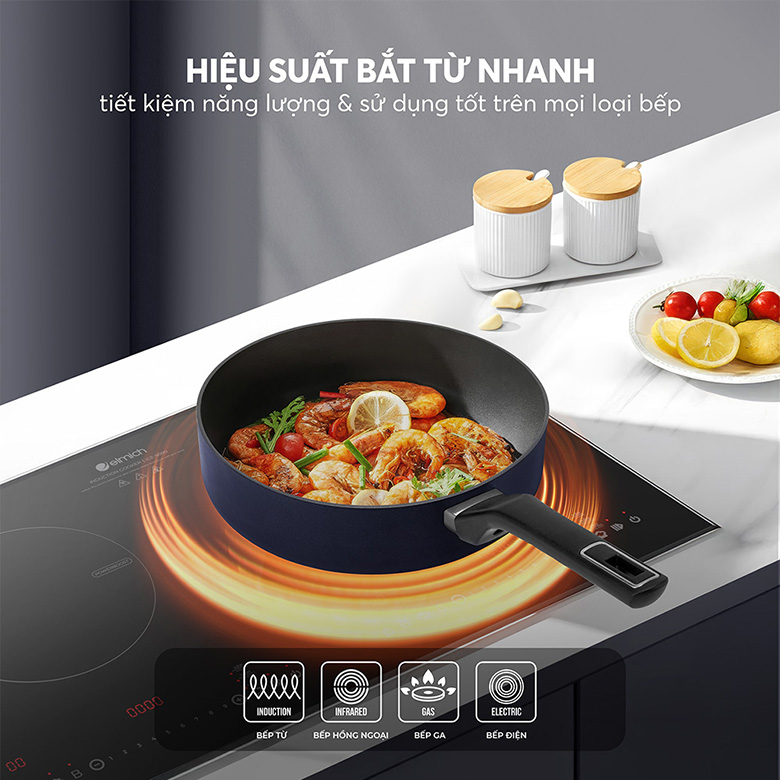 Cấu tạo hợp kim nhôm - Chảo chống dính nhập khẩu Elmich EL8086 