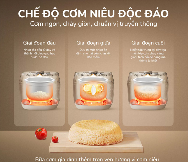 Cơm niêu chuẩn vị - Nồi cơm điện tử Unie 1.8 lít URC818P