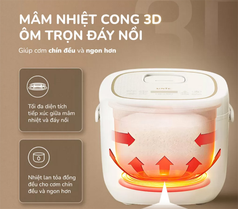 Mâm nhiệt cong 3D - Nồi cơm điện tử Unie 1.8 lít URC818P