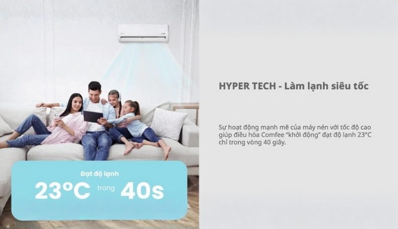 Công nghệ Hyper Tech Điều hoà Comfee