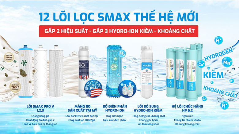 Máy lọc nước nóng lạnh Karofi KAE-S86 công nghệ smax giúp tăng tuổi thọ cao hơn