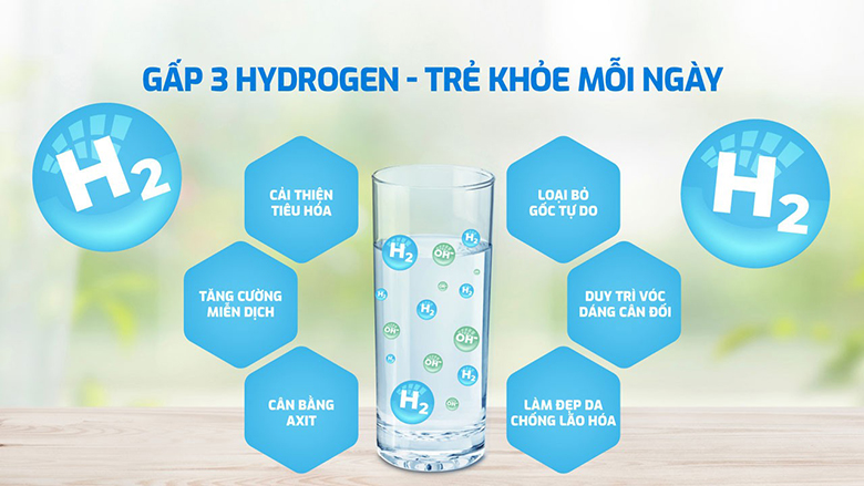 Máy lọc nước Karofi KAE-S88 PROMAX tạo ra hydrogen tốt cho sức khỏe