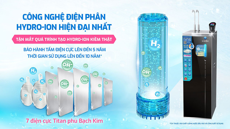 Máy lọc nước Karofi KAE-S88 PROMAX có lõi điện phân trong suốt