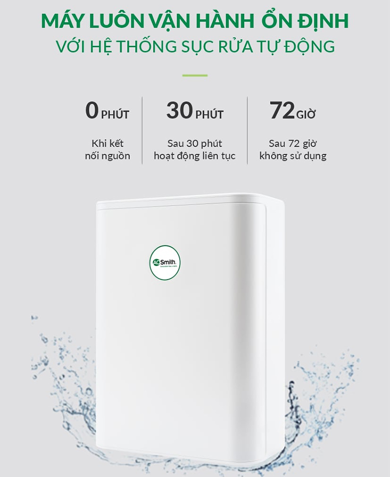 Máy lọc nước AO Smith S400 tự động sục rửa