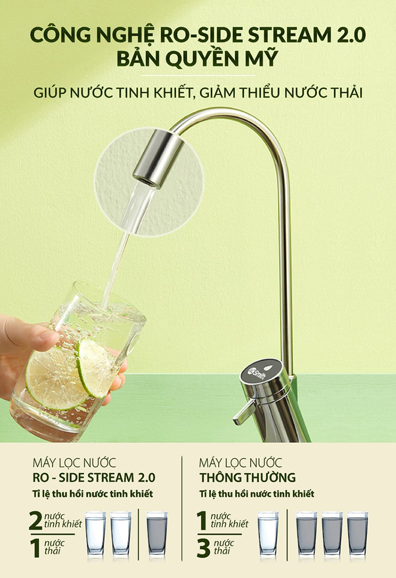 Lọc nước AO Smith S400 tỉ lệ thu hồi nước tinh khiết cao nhất