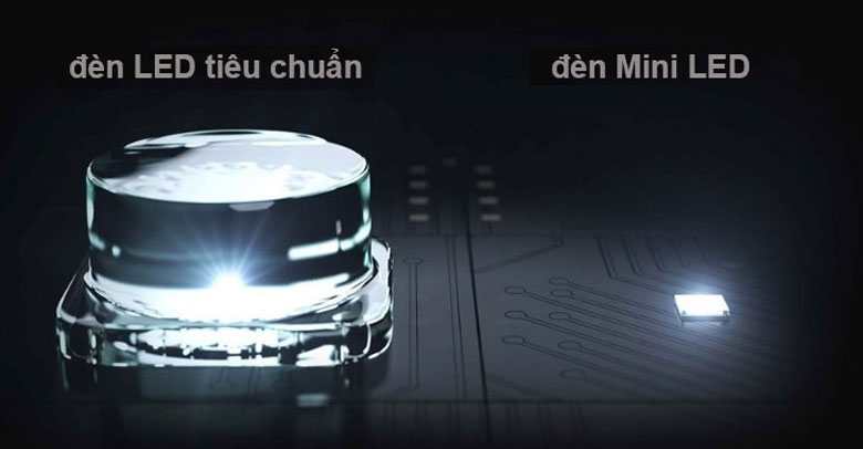 Công nghệ màn hình tivi Samsung - Công nghệ đèn nền Quantum Mini LED