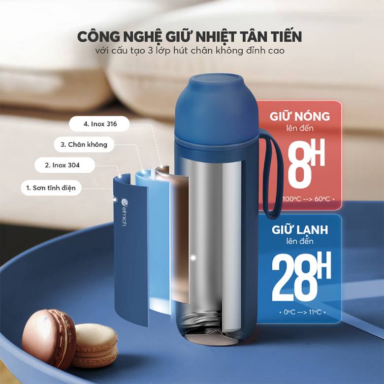  Bình giữ nhiệt inox 316 Elmich EL8306NB - Giữ lạnh tới 28 giờ