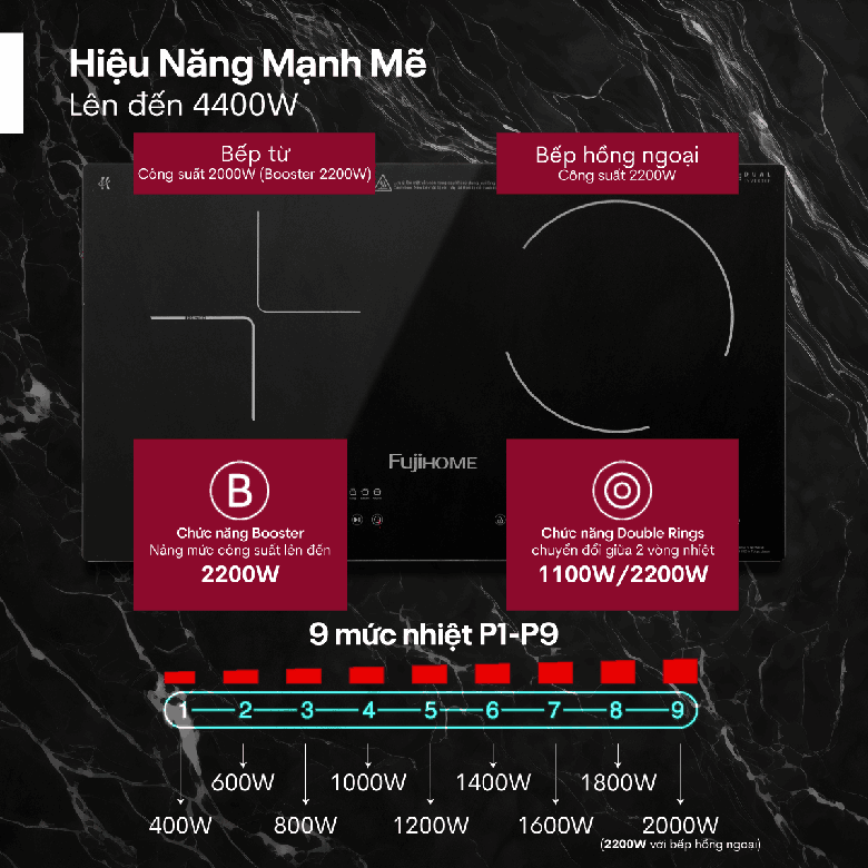 Bếp hỗn hợp từ hồng ngoại Fujihome IC2519 công suất lớn