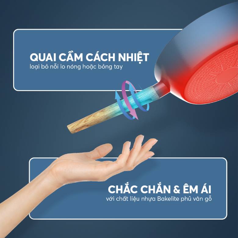  Chảo chống dính vân gỗ Elmich Nature EL-5947MG24  - Tay cầm vân gỗ đẹp mắt