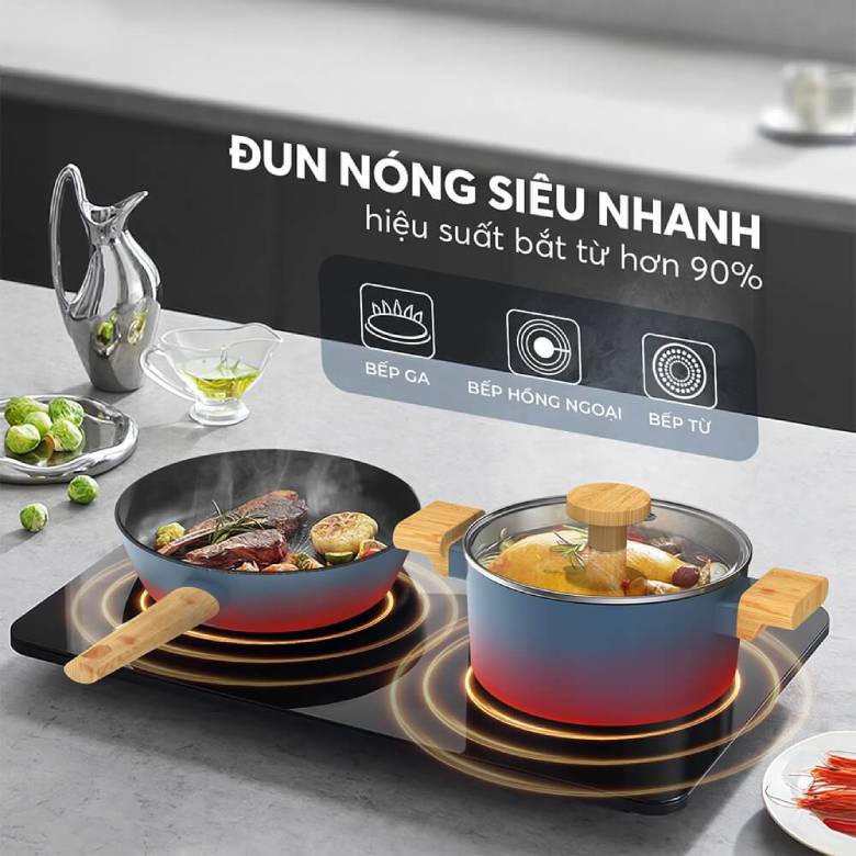  Chảo chống dính vân gỗ Elmich Nature EL-5947MG24 - Tương thích mọi loại bếp