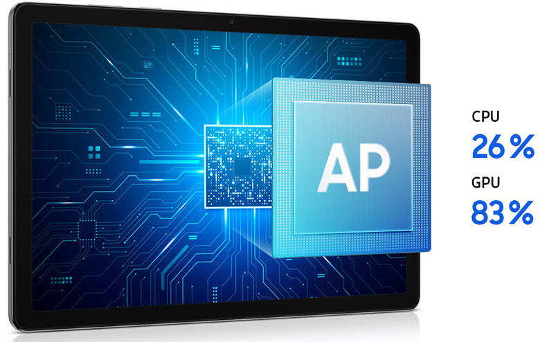 Máy tính bảng Samsung Galaxy Tab A11+ 5G Xám cấu hình ổn đinh