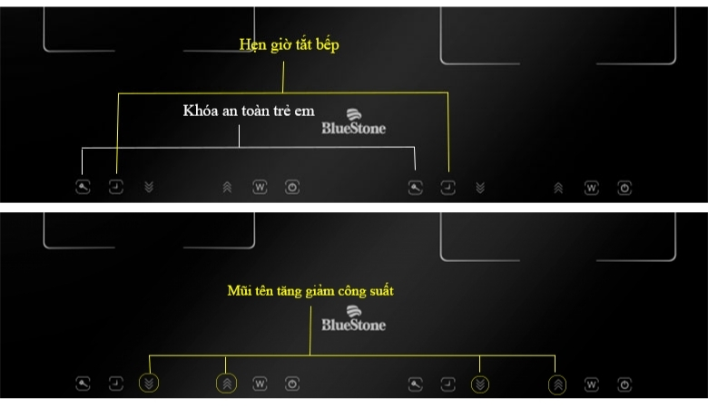 Bếp từ Bluestone nhiều tính năng đa dạng