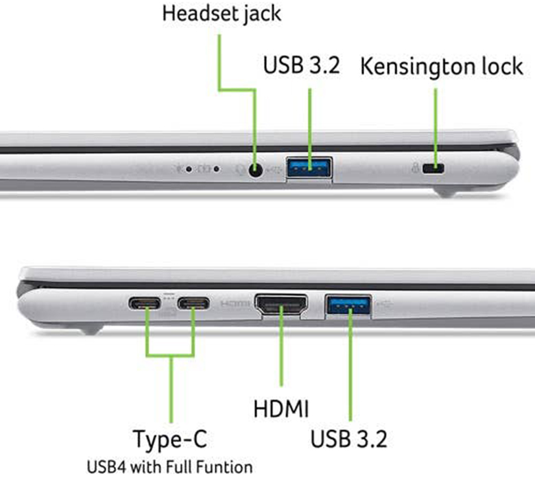 Laptop Acer Aspire Go 15 AG15-72P-54GY kết nối đa dạng