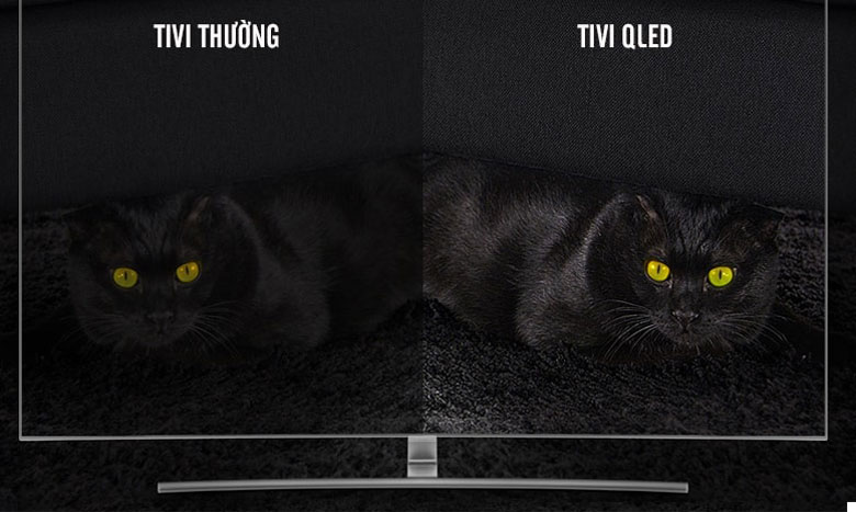 Tivi QLED có gì đặc biệt? Nhắc đến màu sắc