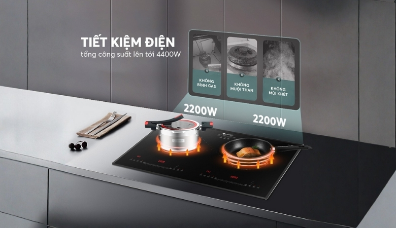 Bếp từ Elmich được tiết kiệm điện 