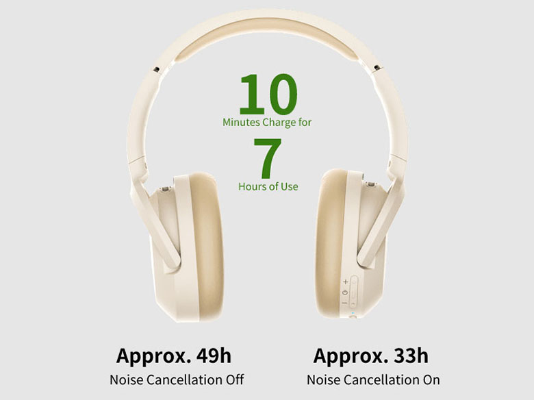 Pin siêu bền lên đến 49 giờ - Tai nghe Edifier chụp tai Bluetooth W820NB Plus