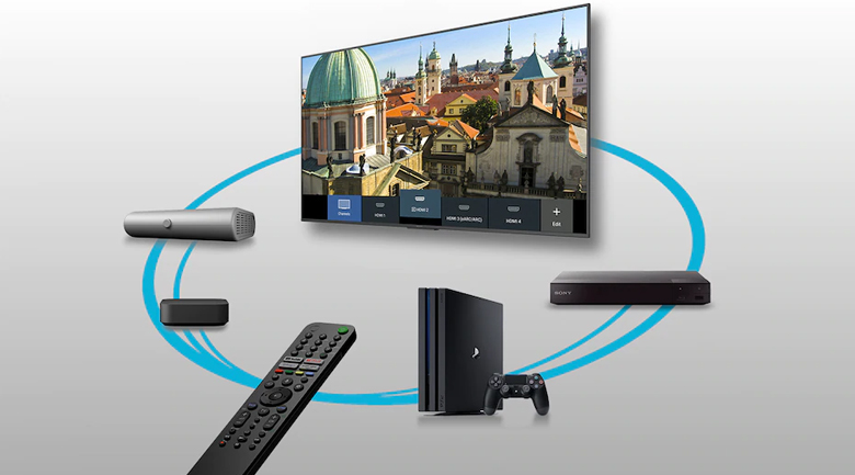 Đánh giá Tivi Sony 55X90J: Các tính năng tiện ích