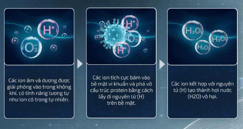 Tủ lạnh Multi Door Sharp Inverter 572 lít SJ-FXP650VG-SL - Công nghệ Plasmacluster Ion 