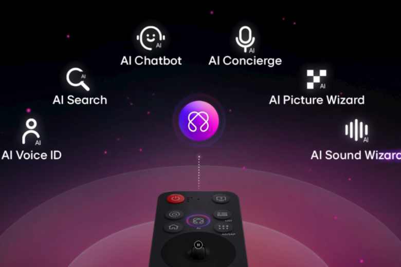 Smart Tivi QNED evo AI LG 4K 86 inch 86QNED86ASA - AI magic remote 