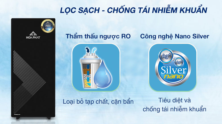 Máy lọc nước Hòa Phát lọc sạch chống tái nhiễm khuẩn với công nghệ RO và Nano