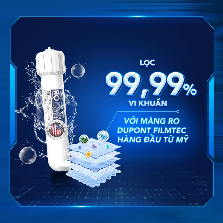 Máy lọc nước Hòa Phát lọc sạch vi khuẩn với màng lọc RO