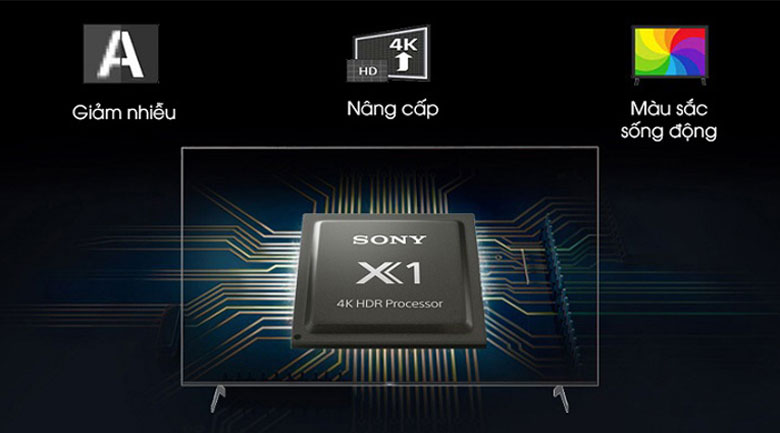 Đánh giá Tivi Sony 65X80K: Bộ xử lý