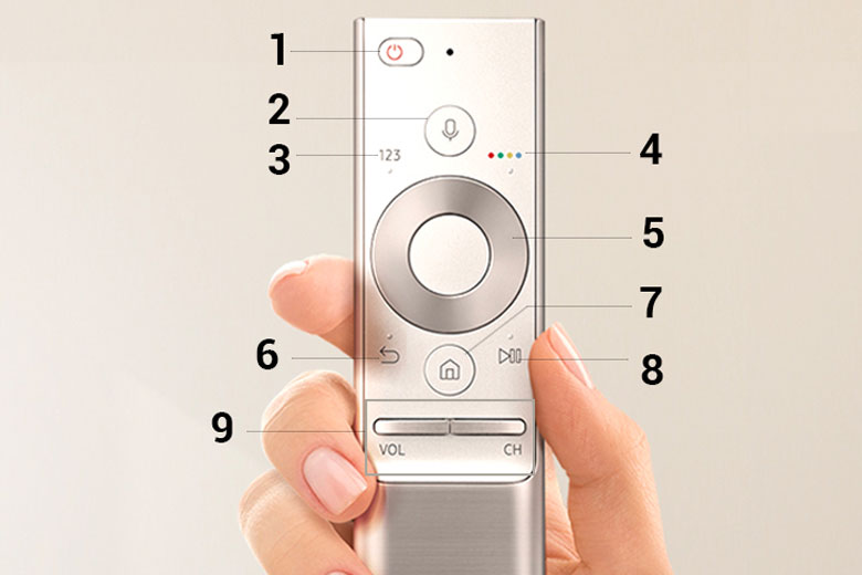 One Remote cùng các thông số