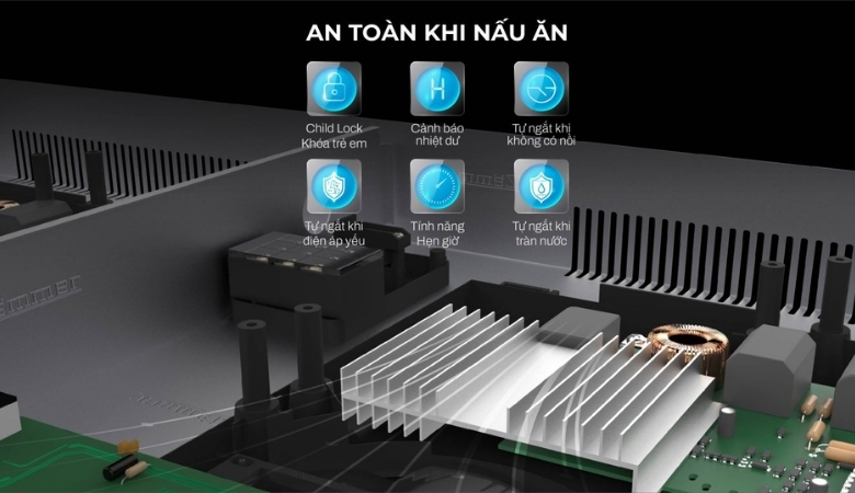 Bếp từ Zemmer trang bị nhiều tính năng an toàn