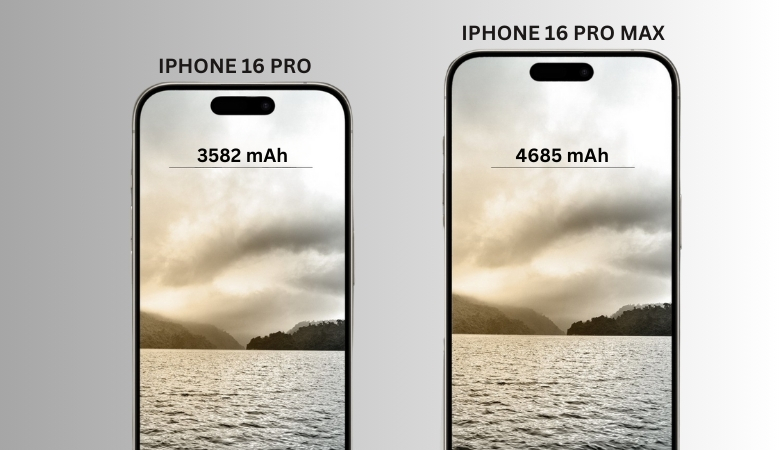 So sánh iPhone 16 Pro và 16 Pro Max về dung lượng pin