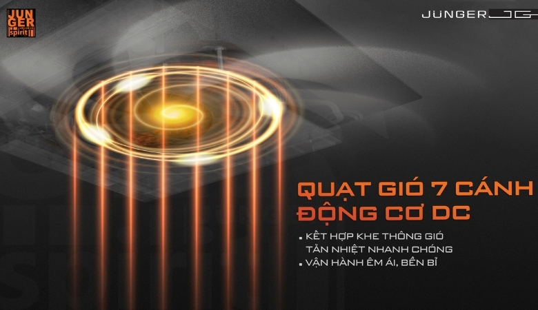 Hệ thống tản nhiệt bếp hồng ngoại Junger